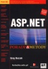 ASP.NET Porady&Metody